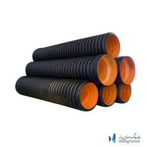 لوله کاروگیت