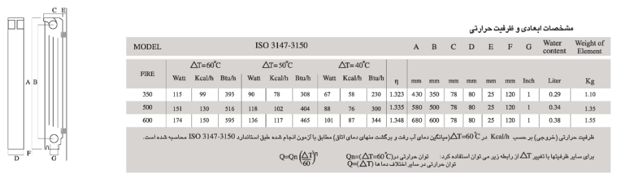 مشخصات فنی رادیاتور مدل fire