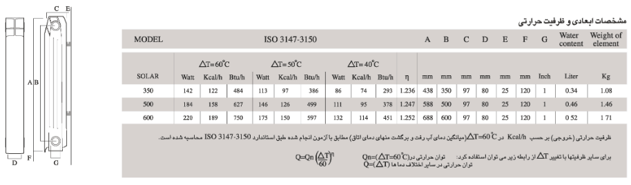 مشخصات فنی رادیاتور مدل سولار
