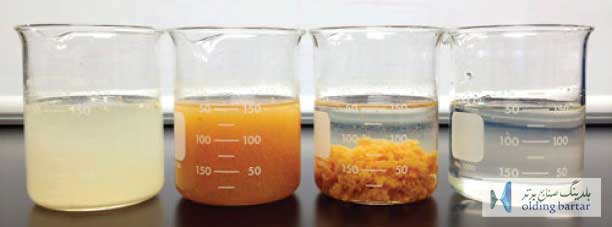 روش های جلوگیری و رفع تغییر رنگ آب